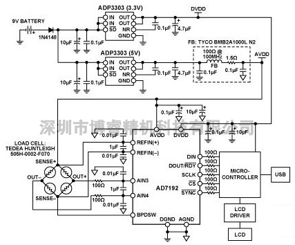 博睿精機